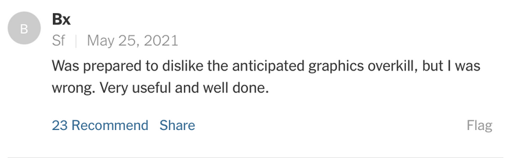 Tulsa comment 19.png